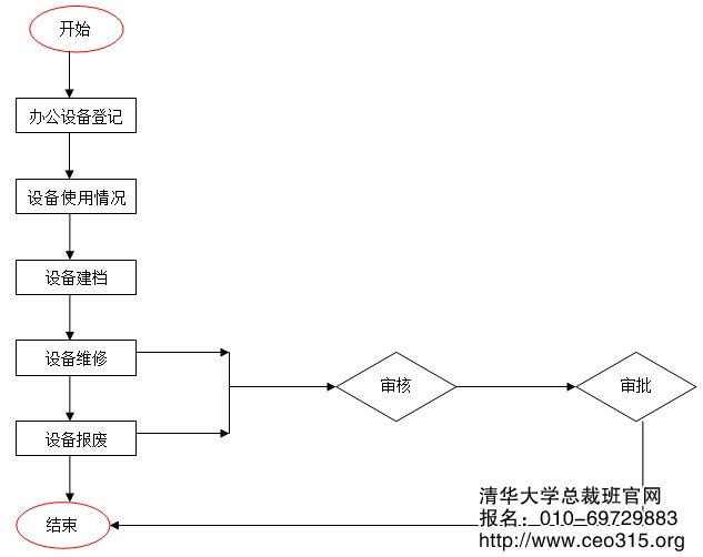 칫豸